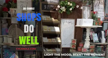 Candle Shops: A Profitable Business Idea?
