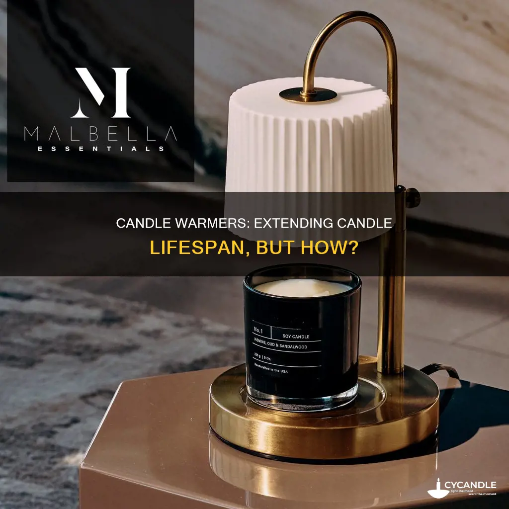 do candle warmers extend candle life