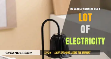 Do Candle Warmers Consume High Electricity? A Cost-Effective Analysis