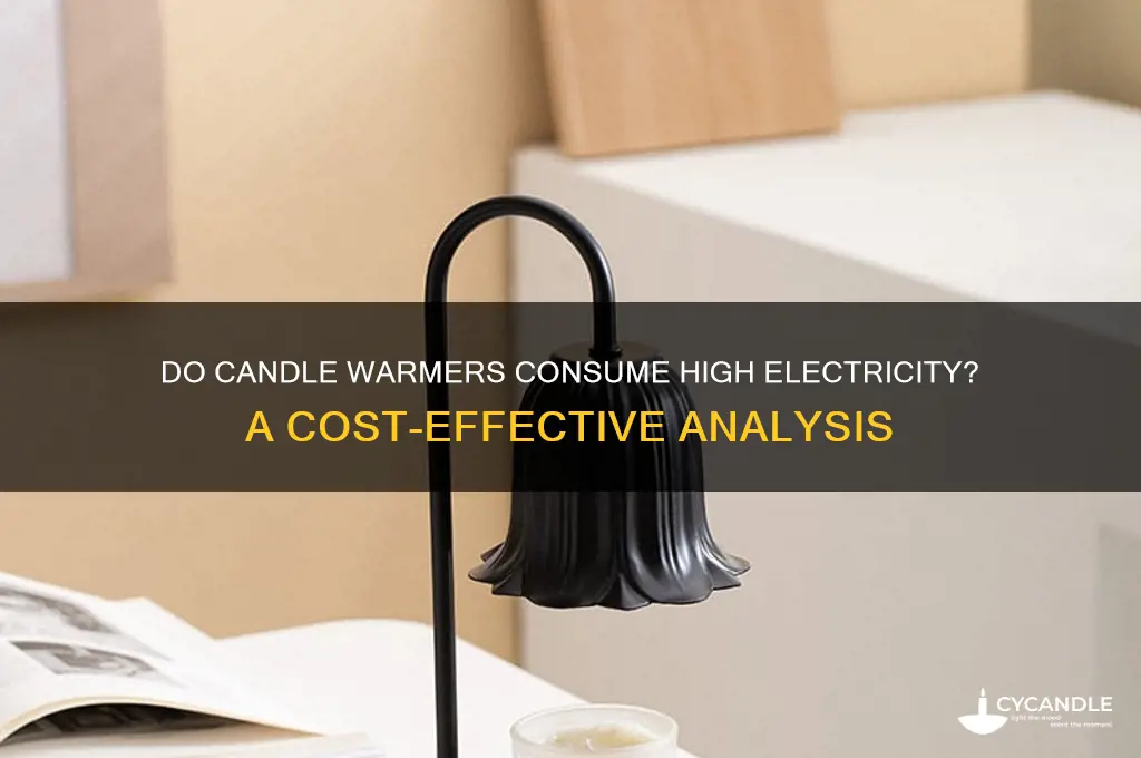 do candle warmers use a lot of electricity