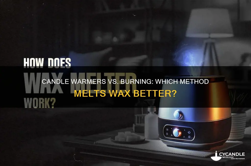 do candle warmers work as well as burning