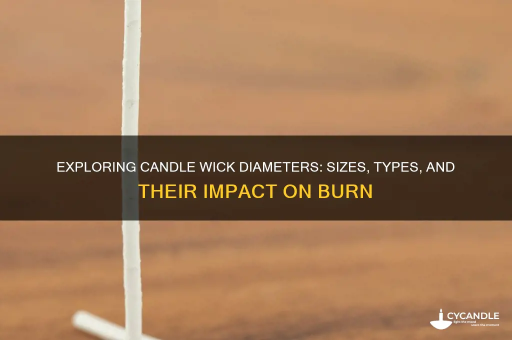 do candle wicks come in different diameters