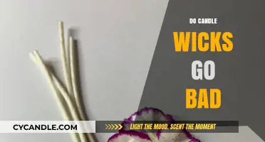 Do Candle Wicks Expire? Understanding Wick Longevity and Performance