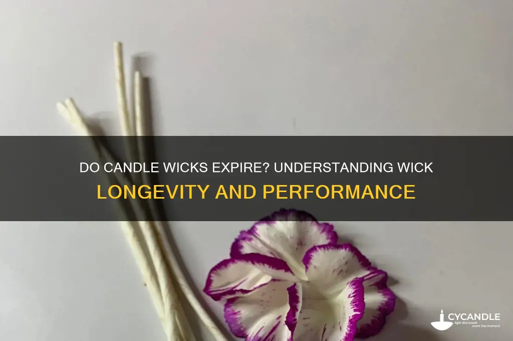 do candle wicks go bad