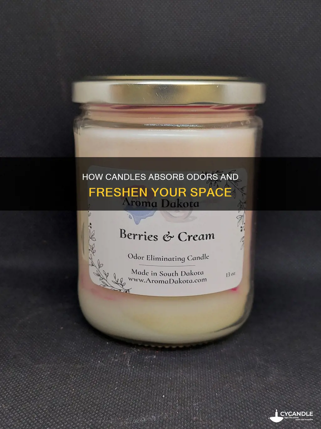do candles absorb odors