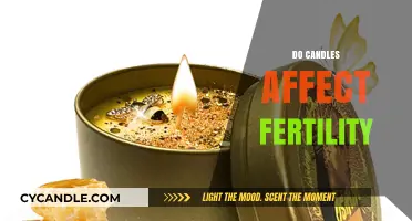 Candles and Fertility: The Surprising Connection