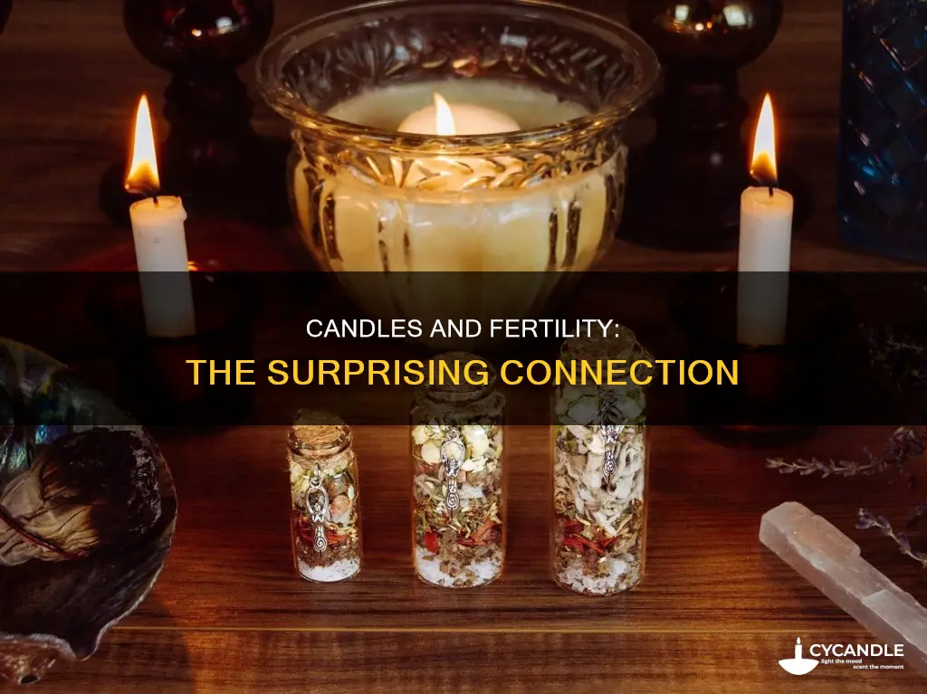 do candles affect fertility