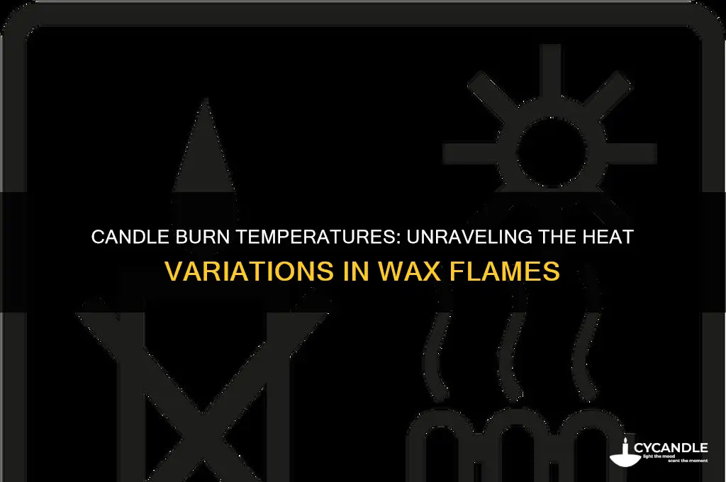do candles burn at different temperatures