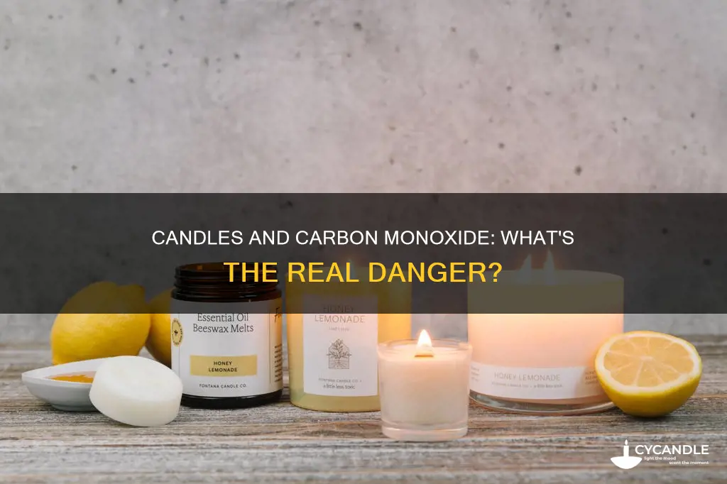 do candles cause carbon monoxide