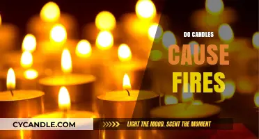 Candles: Fire Hazards and Safety Precautions