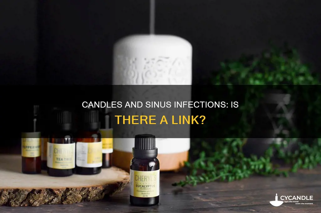 do candles cause sinus infections