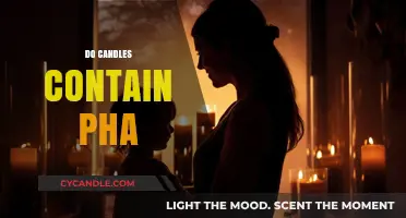Are Candles Safe? PHA and Your Health