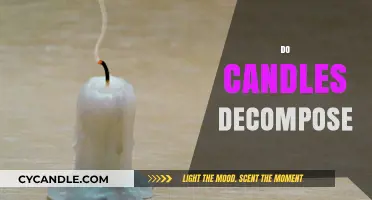 The Decomposition of Candles: What You Need to Know