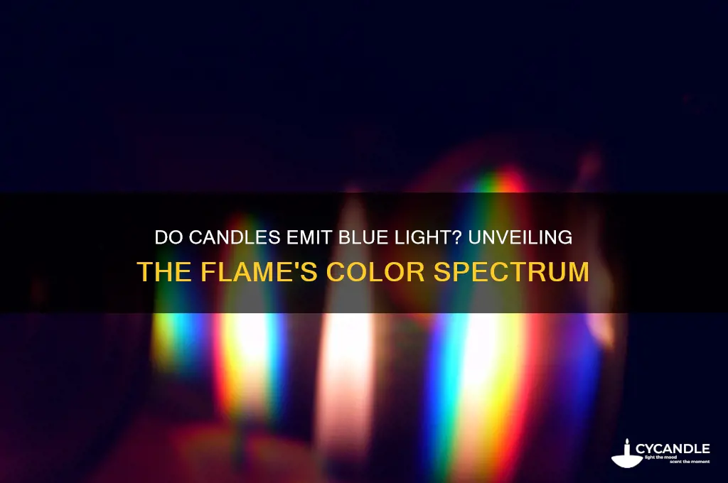 do candles emit blue light