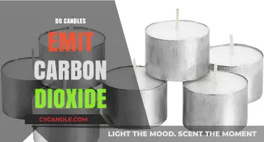 Candle Carbon Emissions: What's the Truth?
