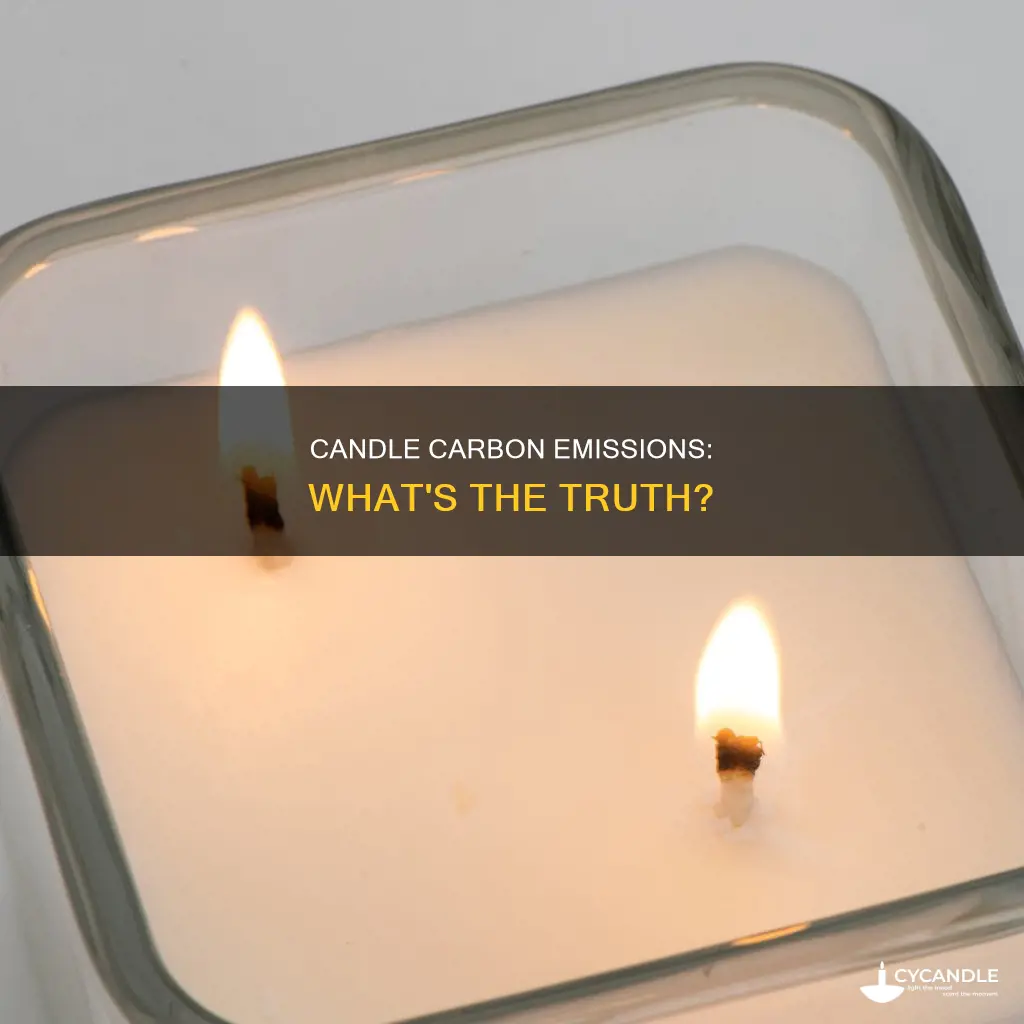 do candles emit carbon dioxide