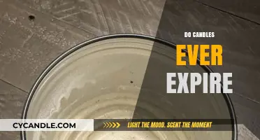 Candles: Do They Ever Expire?