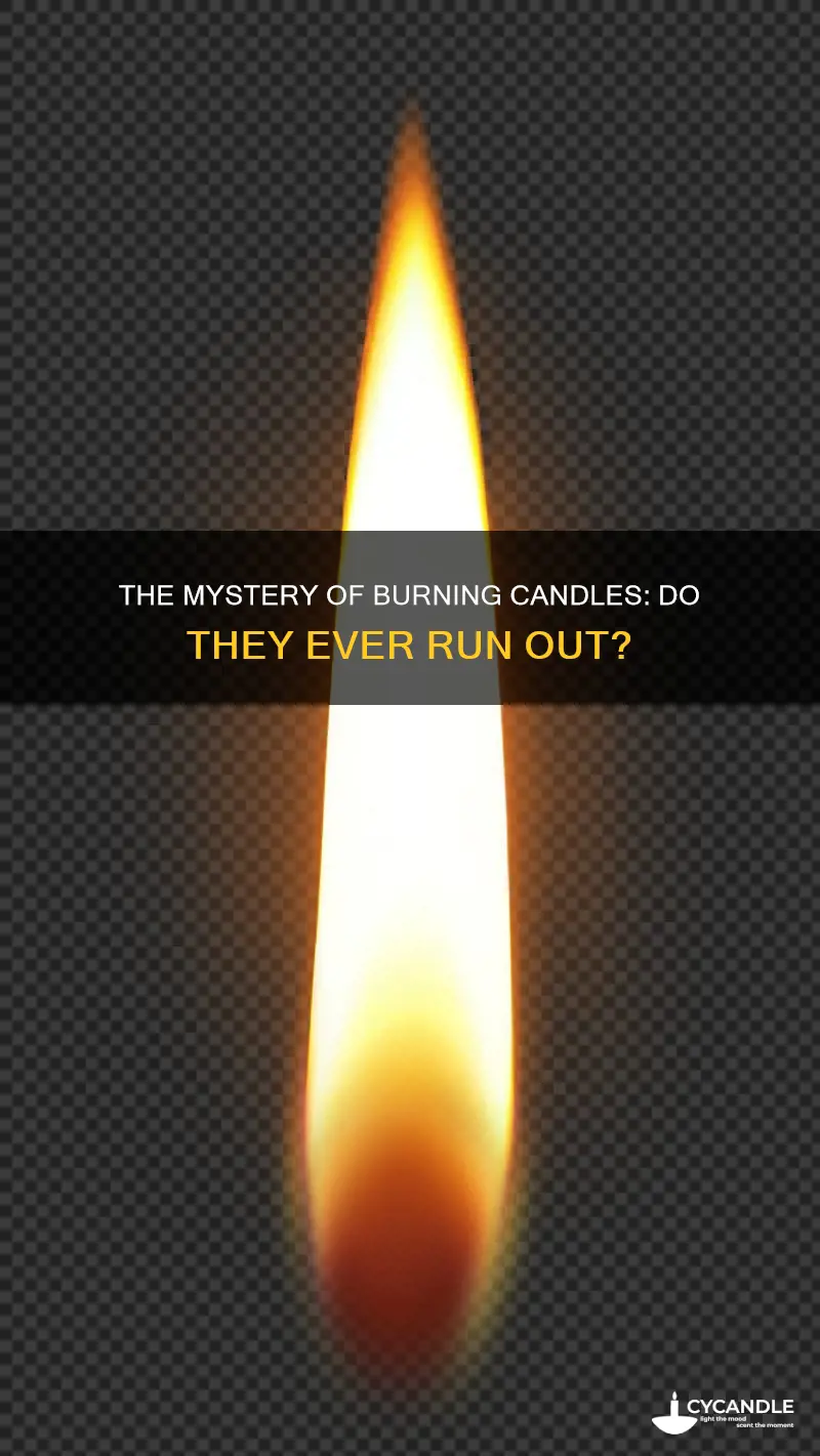 do candles ever run out