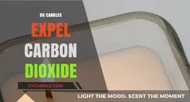 Candle Conundrum: Do Candles Emit Carbon Dioxide?