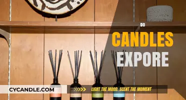 Candles: Do They Ever Expire?