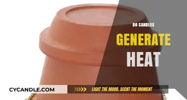 Candle Heat: How Much Do They Generate?