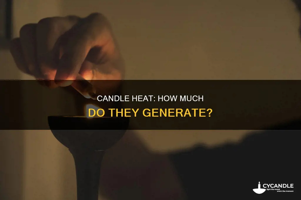 do candles generate heat