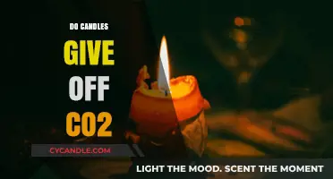 Candle Conundrum: CO2 Emissions Explained