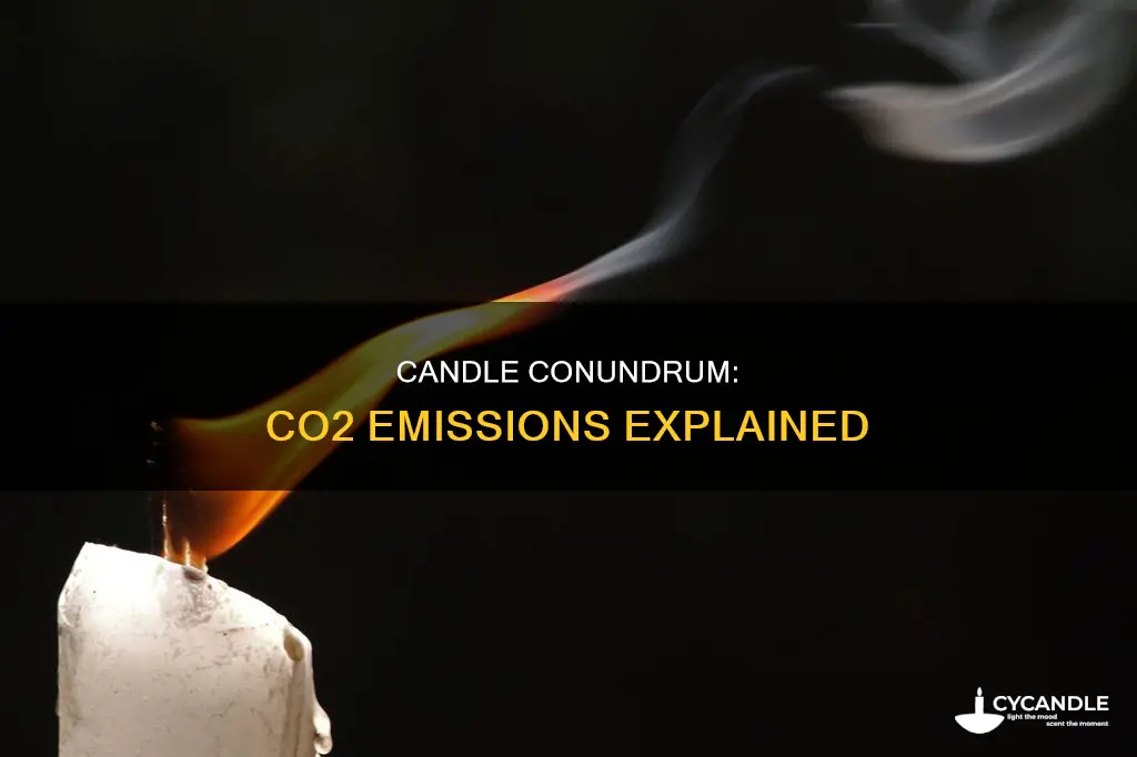 do candles give off co2