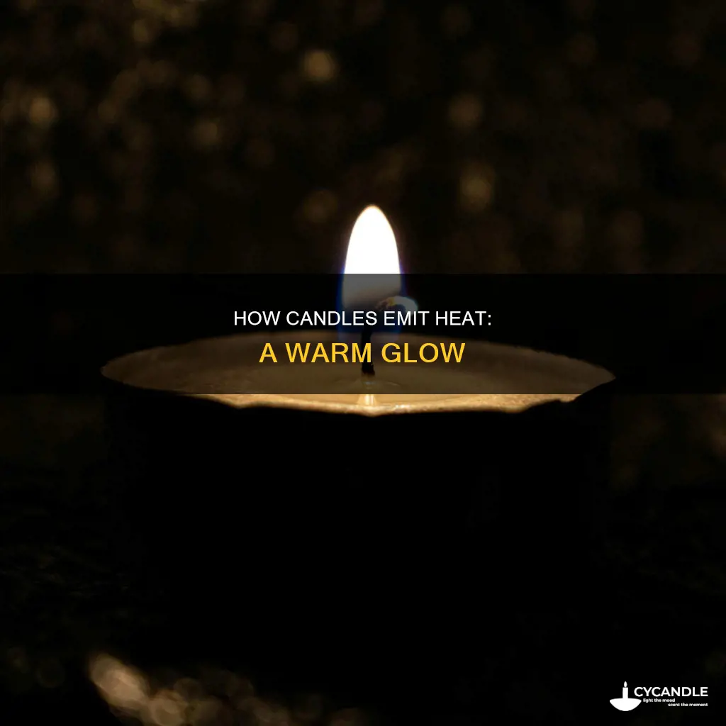 do candles give off heat