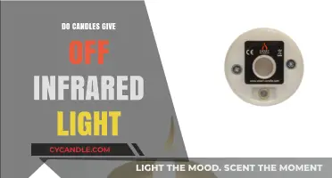 Candles and Infrared Light: Unveiling the Hidden Warmth of Flames