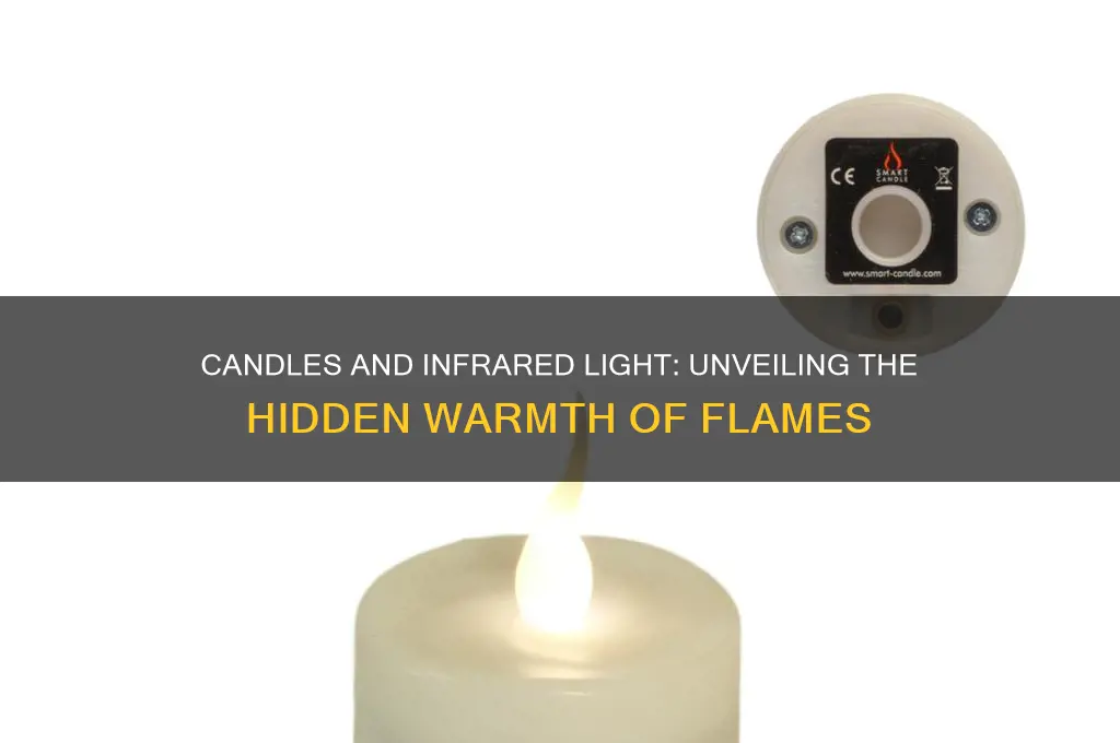 do candles give off infrared light