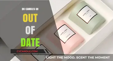 Candles: Do They Have an Expiry Date?