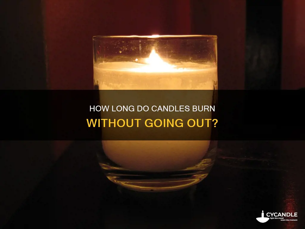 do candles go out on their own