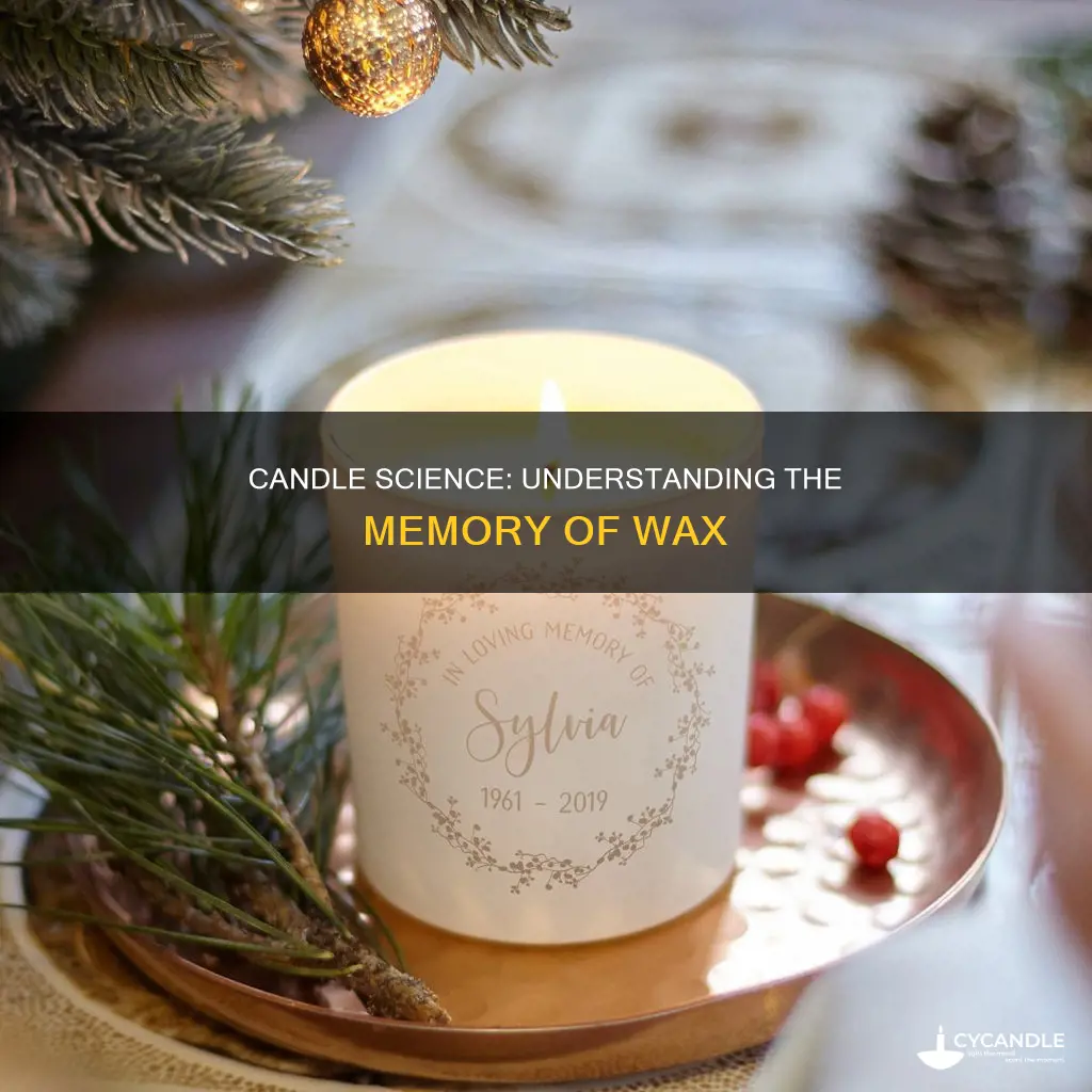 do candles have a memory