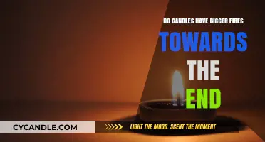 Candle Burning: Does the Flame Get Bigger?