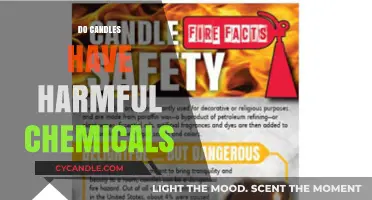Candles: Are They Safe or Toxic?