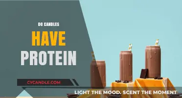 The Protein Content of Candles: A Surprising Truth