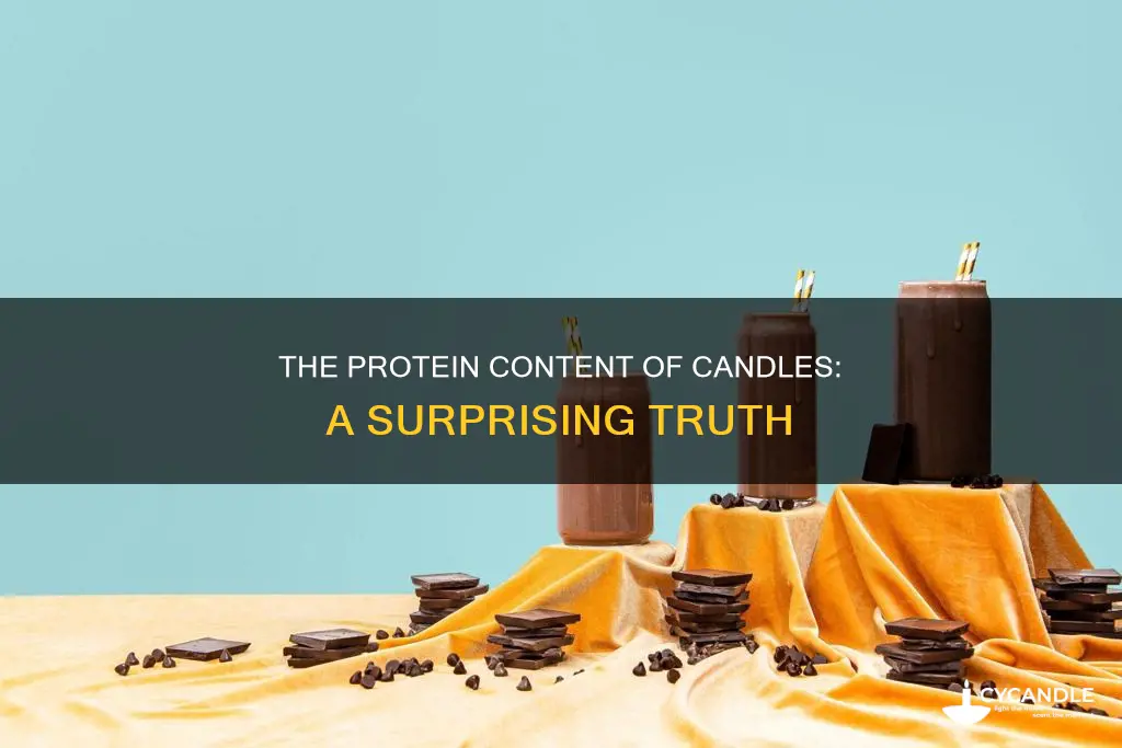 do candles have protein