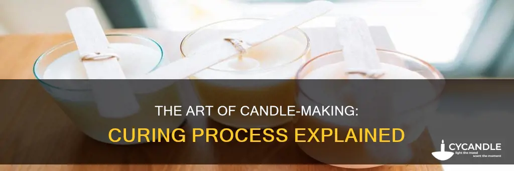 do candles have to cure