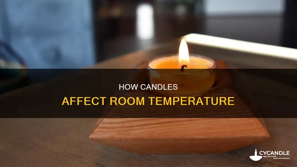 do candles increase room temperature