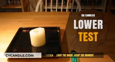 Candles and Tests: Do They Mix?