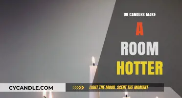 Candles and Room Temperature: Do They Really Heat Up Spaces?