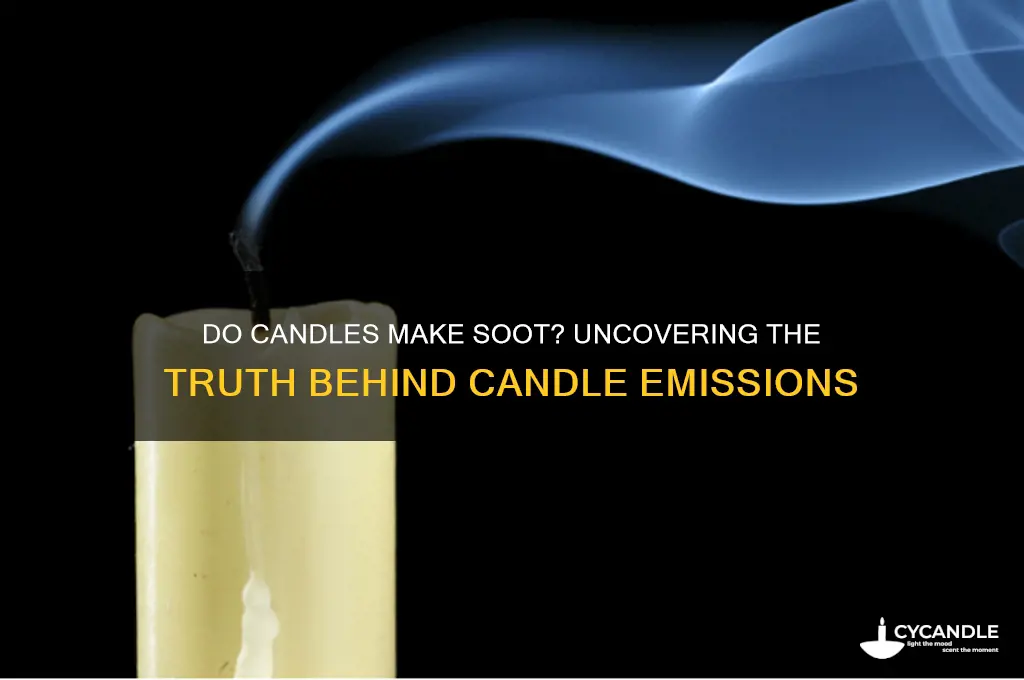 do candles make soot