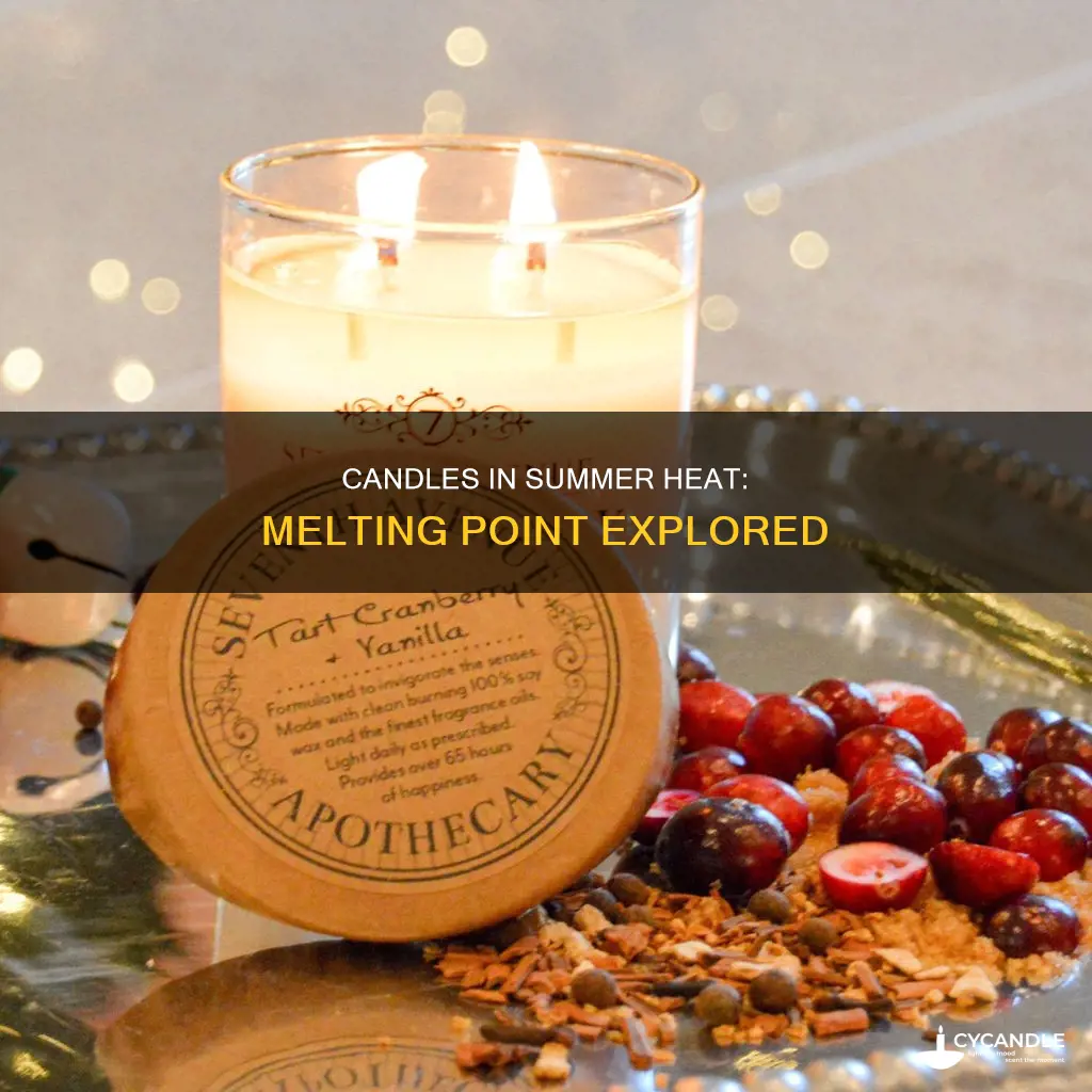 do candles melt in 95 degrees