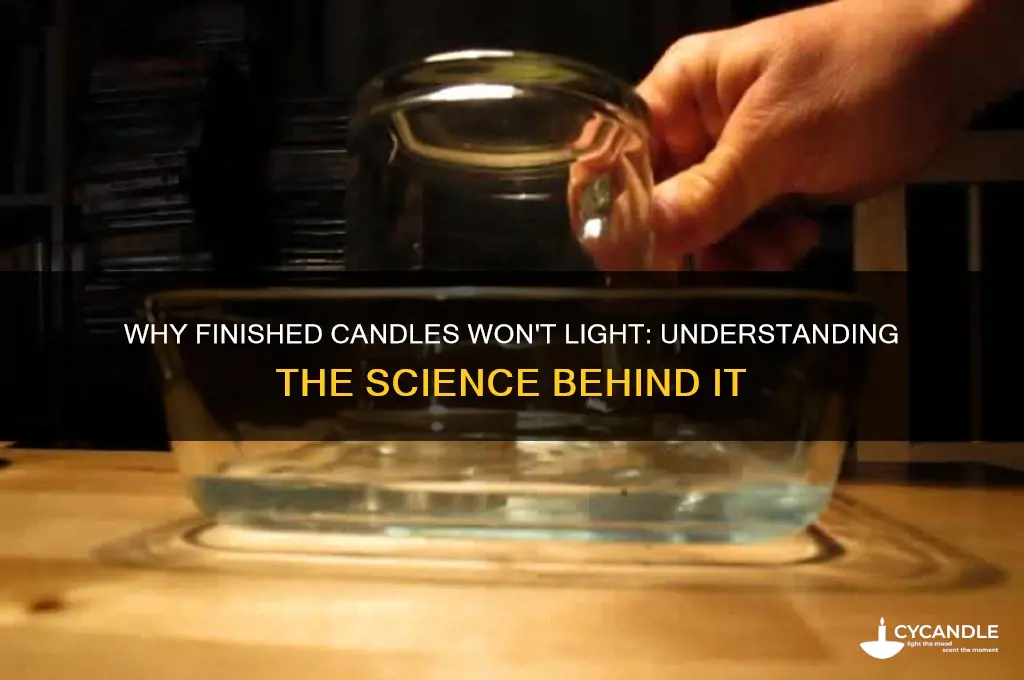 do candles not light when finished