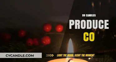 Candles and Carbon Monoxide: What's the Link?
