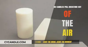 Candles and Humidity: Do They Absorb Moisture from the Air?