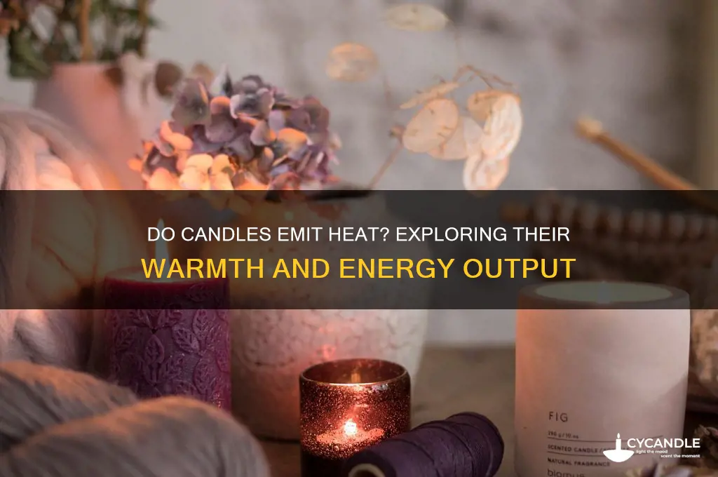 do candles put off heat