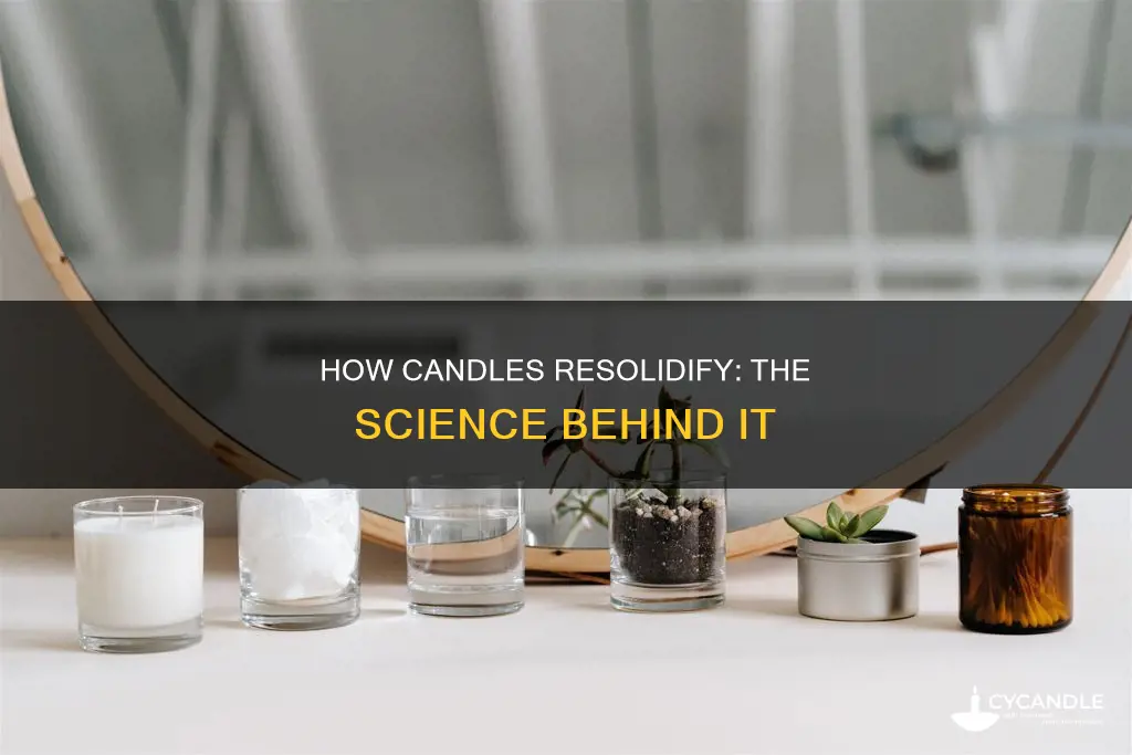 do candles resolidify