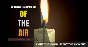 How Candles Affect the Air We Breathe